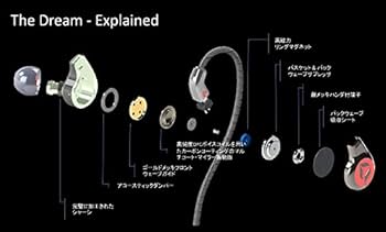 イヤホン DITA Dream Titanium Black DITA 【中古】DITA Dream Titanium Black【DREAM-BLK】【日本橋